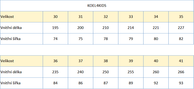 KOEL napa date velikost 30_41